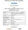 Chine Hefei Lu Zheng Tong Reflective Material Co., Ltd. certifications